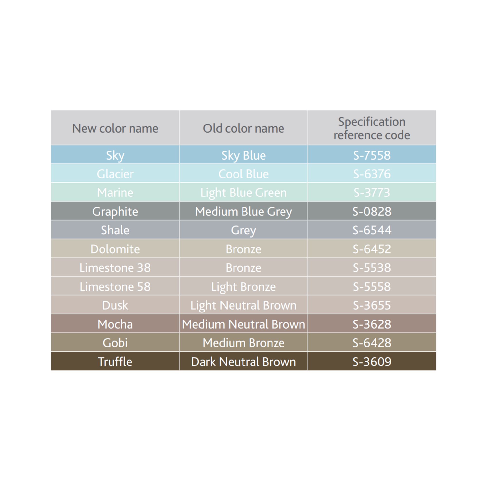 Vanceva Earth Tones color conversion table 
